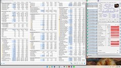 Test obciążeniowy Prime95 + FurMark