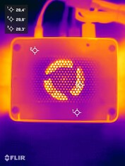 Test obciążeniowy Asus NUC 15 Pro+ (spód)