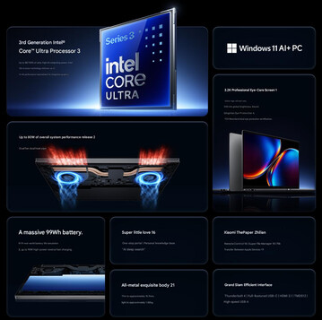 Podstawowe specyfikacje Redmi Book Pro 16 2026 (tłumaczenie maszynowe)