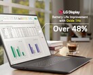 LG produkuje teraz panele LCD z tlenkiem o zmiennym odświeżaniu do laptopów Dell XPS klasy premium, które wydłużają czas pracy.