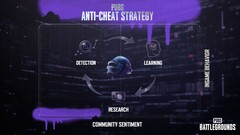 Krafton twierdzi, że PUBG: Battlegrounds zbanował około 260 000 oszustów opartych na DMA w 2025 roku i utrzyma oszustwa DMA jako swój główny priorytet w walce z oszustwami w 2026 roku.