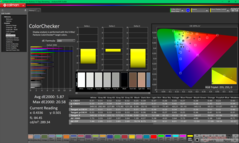 ColorChecker przed kalibracją