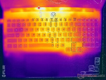 Cyberpunk 2077 stres (okładka C)