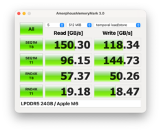 Pamięć Apple M6 (24 GB RAM)