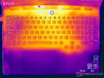 Prime95+FurMark stress (okładka C)