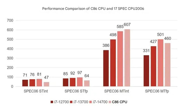 (Źródło obrazu: Thunderobot)