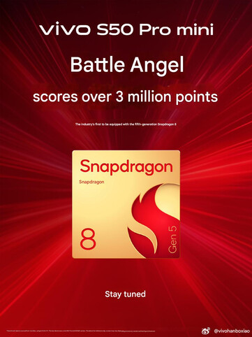 (Źródło obrazu: Vivo - tłumaczenie maszynowe)