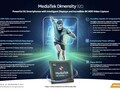 Mediatek  Dimensity 920