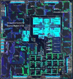 Ujęcie matrycy Exynos 2100 (zdjęcie za pośrednictwem @Kurnalsalts na X)