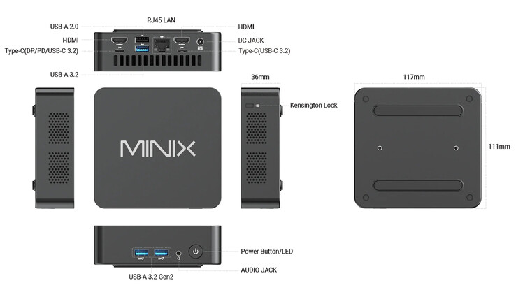 Konfiguracja portów mini PC (źródło obrazu: Minix)