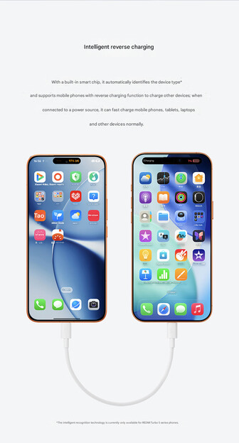 Inteligentny chip wewnątrz kabla do ładowania wstecznego 6A Xiaomi