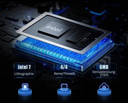 Intel N100 (źródło: Minisforum)