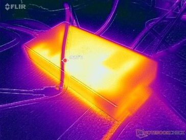 Zasilacz AC osiąga ponad 46 C podczas pracy z wymagającymi obciążeniami