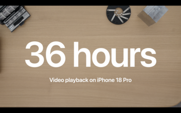 Żywotność baterii w telefonie iPhone 18 Pro z procesorem Apple A20 Pro