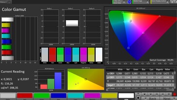 przestrzeń kolorów sRGB (naturalny profil kolorów)
