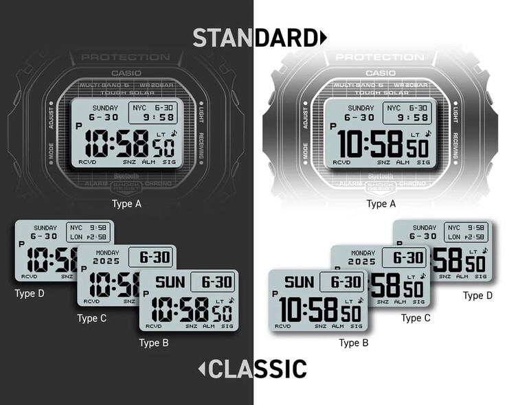Wyciekły obraz marketingowy różnych wzorów wyświetlaczy nadchodzącego Casio G-Shock GW-BX5600. (Źródło obrazu: Reddit)