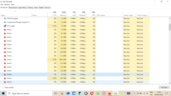 Sprawdzenie ile pamięci RAM potrzebuje Firefox do załadowania i wyświetlenia 4 kart. Źródło obrazu: Notebookcheck
