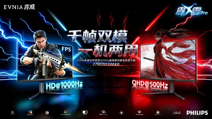 Najważniejsze cechy monitora Philips Evnia 27M2N5500XD. (Źródło zdjęcia: Philips via IT Home)