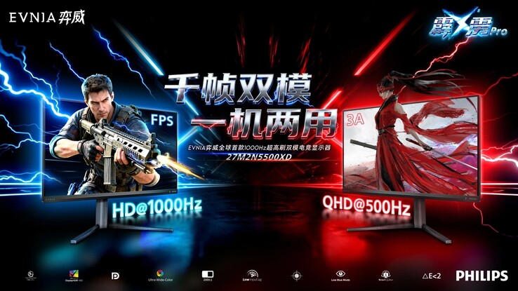 Najważniejsze cechy monitora Philips Evnia 27M2N5500XD. (Źródło zdjęcia: Philips via IT Home)