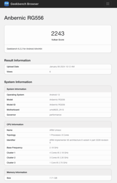 (Źródło obrazu: Geekbench)