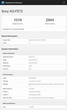 (Źródło obrazu: Geekbench)