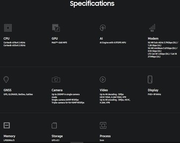 Exynos 1380. (Źródło: Samsung)