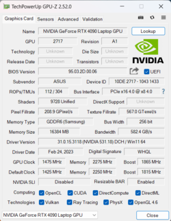 GPU-Z Laptop Nvidia GeForce RTX 4090