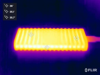 Nagrzewanie się podczas testu obciążeniowego