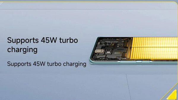 Poco M8 5G ładuje się znacznie szybciej przy 45 W. (Źródło obrazu: Xiaomi)
