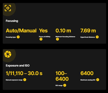 ...i Camera FV 5. (Źródło: Geekbench, Eurofins, Camera FV 5 via MySmartPrice)