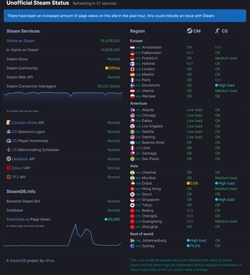 Wyświetlany jest status serwera Steam na SteamDB (Źródło obrazu: zrzut ekranu, SteamDB)