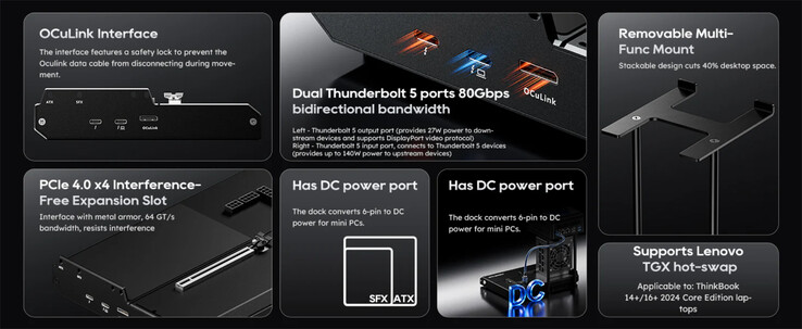 (Źródło zdjęcia: Aoostar)