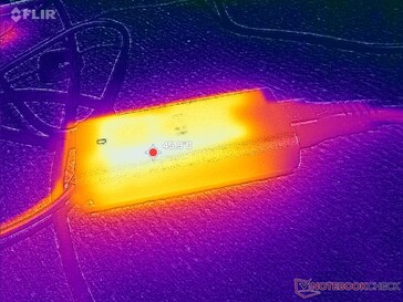 Zasilacz AC osiąga ponad 46 C podczas pracy z wymagającymi obciążeniami
