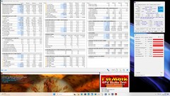 Test obciążeniowy FurMark, solo