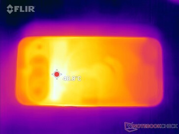 Test warunków skrajnych: Dół
