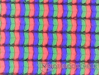 Subpiksele RGB o minimalnej ziarnistości