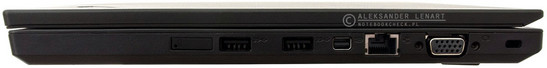 prawy bok: miejsce na kartę SIM, dwa USB 3.0, mini DisplayPort, LAN, VGA/D-Sub, zaczep na linkę blokady Kensingtona