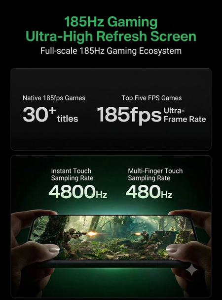 Materiały promocyjne dotyczące wyświetlacza 185 Hz w serii Redmi K100 Pro (przetłumaczone za pomocą Gemini)