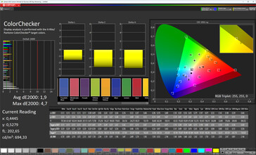 Wierność kolorów (kolor ekranu: naturalny, docelowa przestrzeń kolorów: DCI-P3)