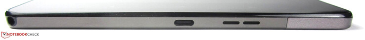 Po prawej: jack 3,5 mm, USB-C 2.0, głośnik