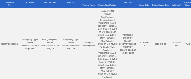 OnePlus 15 otrzymuje certyfikat 3C. (Źródło obrazu: certyfikacja 3C)