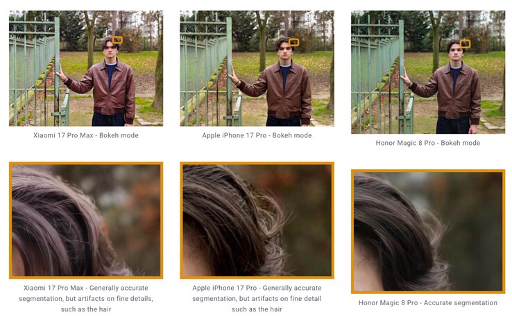 W trybie portretowym nie udało się dokładnie wyizolować drobnych obiektów, takich jak kosmyki włosów.