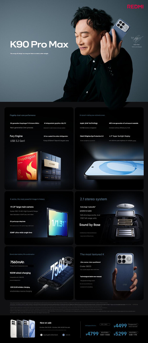 (Źródło obrazu: Xiaomi - tłumaczenie maszynowe)