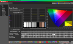 ColorChecker po kalibracji