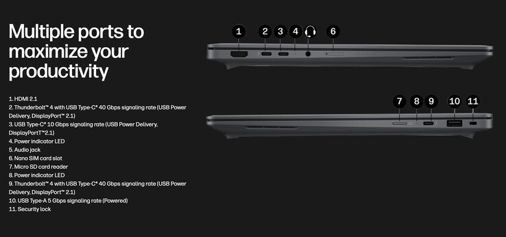 Laptop wyposażony w technologię AMD Gorgon Halo posiada bogaty zestaw portów, w tym dwa porty Thunderbolt 4.