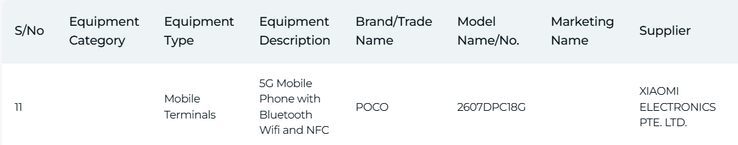 Poco X8: certyfikat IMDA