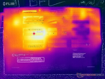 Prime95+FurMark stres (okładka D)