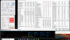 temperatury w teście Prime95 + FurMark