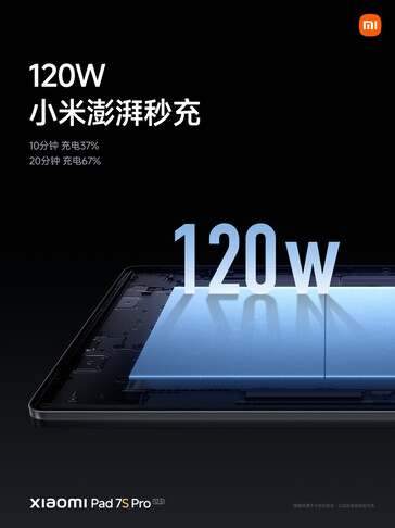 (Źródło obrazu: Xiaomi)