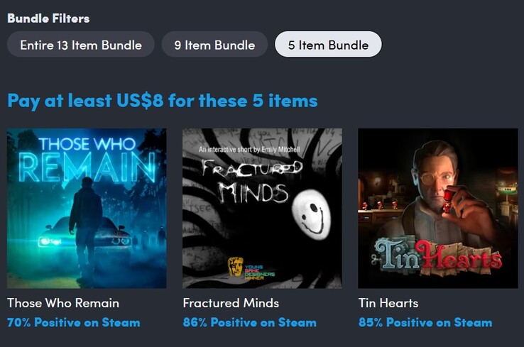Obrazek dekoracyjny. Płacąc 8 dolarów otrzymują Państwo 5 gier (źródło obrazu: Humble Bundle)
